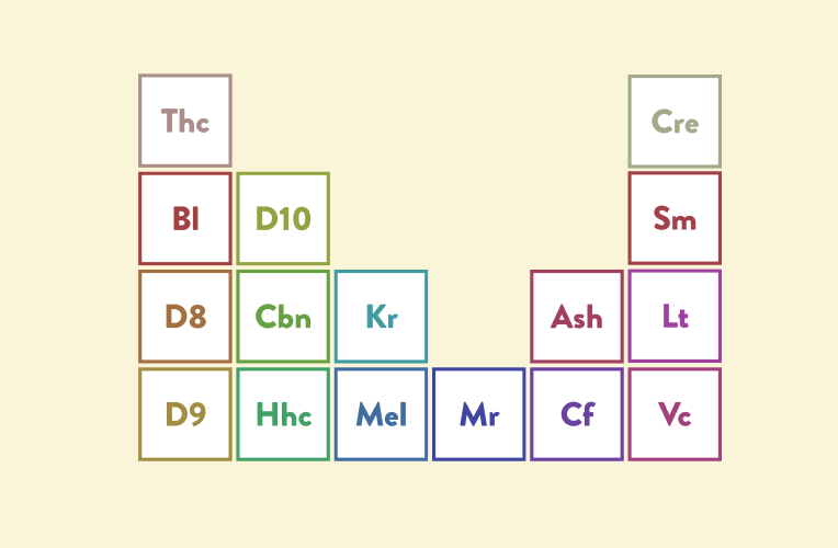 our-ingredients