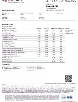 Close the Hatch Capsules - THCV, CBD, CBDV