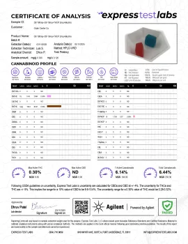 Out of Order Gummies - D8, D9, THCP, Mushrooms