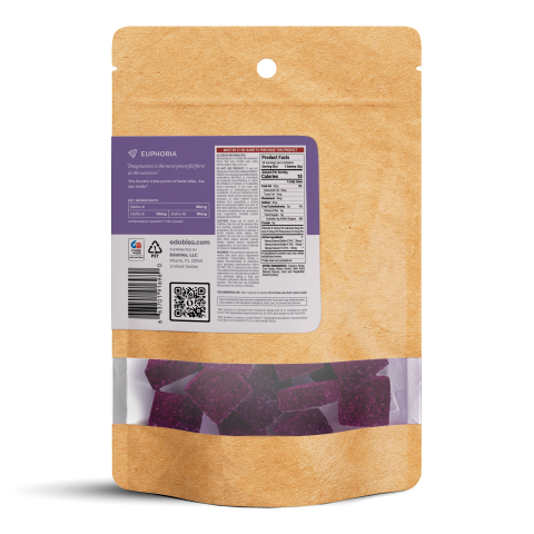 Delta Force Gummies - D8, D9, D10 - Thumbnail 4