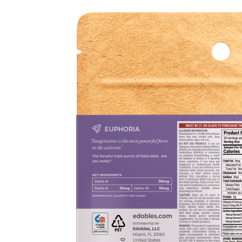 Delta Force Gummies - D8, D9, D10 - Thumbnail 5