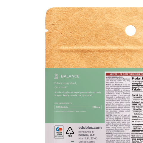 Walk the Line Gummies - CBD - Thumbnail 5