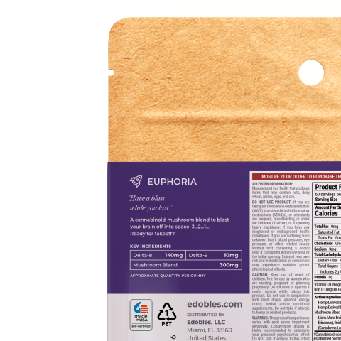 Blast Off Gummies - D8, D9, Mushrooms - Thumbnail 5