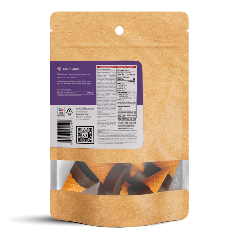 Black Out Waffle Cones - D8, THCP - Thumbnail 3