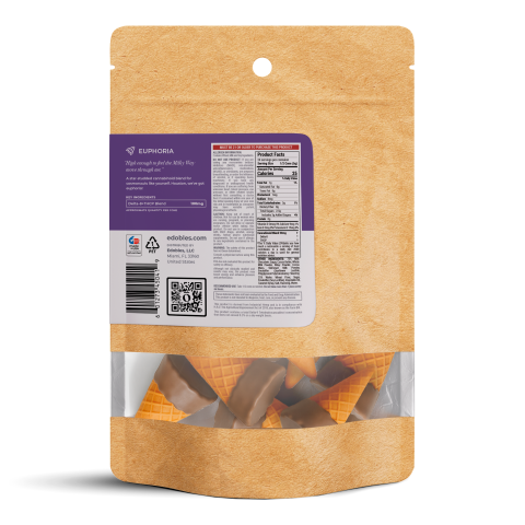 Milky Wasted Waffle Cones - D8, THCP - Thumbnail 3