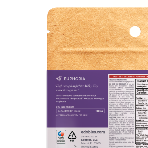 Milky Wasted Waffle Cones - D8, THCP - Thumbnail 4