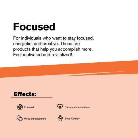 1,000mg CBC Nano Powder - Thumbnail 6