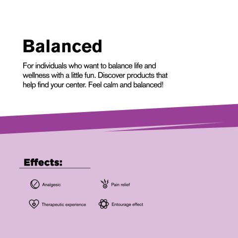 1,000mg - Full Spectrum CBD Nano - Powder - Chill Extreme - Thumbnail 6