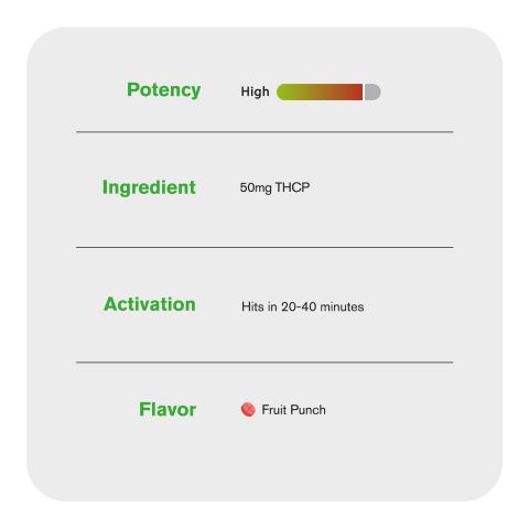 50mg THCP Nano Tablets - Fruit Punch - Thumbnail 6