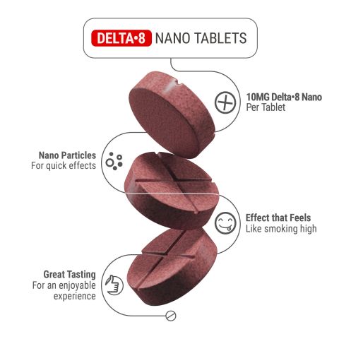 10mg D8 Nano Tablets - Blueberry - Thumbnail 5