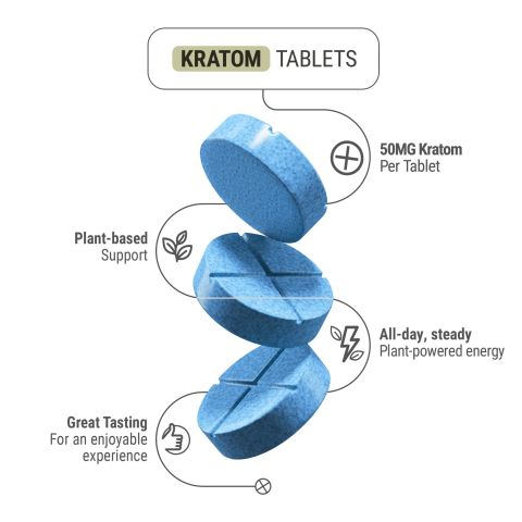 50mg - Kratom Nano - Tablets - Blueberry - Thumbnail 5