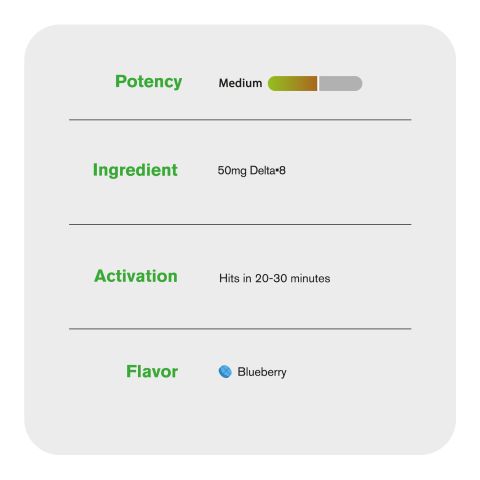 50mg - Kratom Nano - Tablets - Blueberry - Thumbnail 6