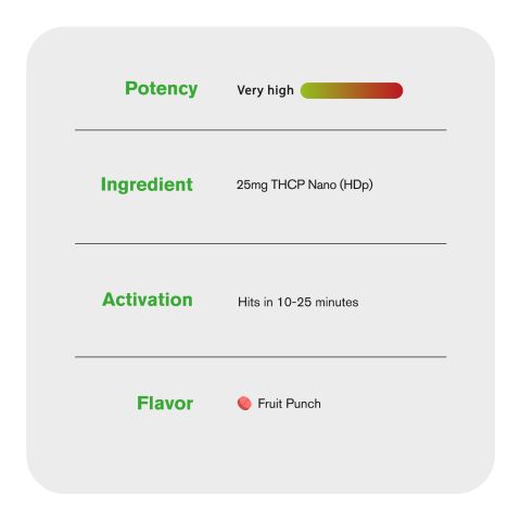 25mg - THCP Nano - Tablets - Fruit Punch - Thumbnail 6