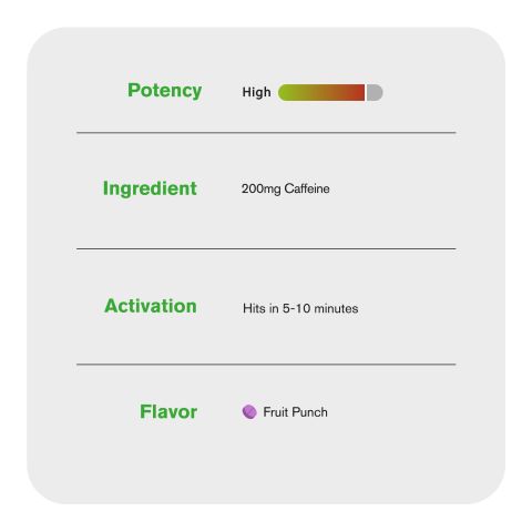 200mg - Caffeine - Tablets - Fruit Punch - Thumbnail 6
