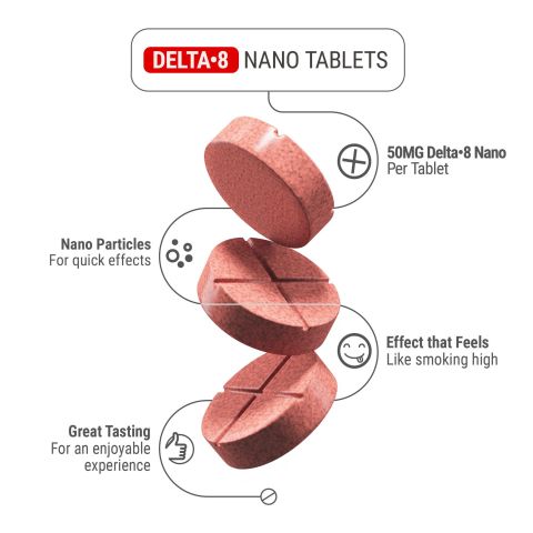 50mg - D8 Nano - Tablets - Berries - Thumbnail 5