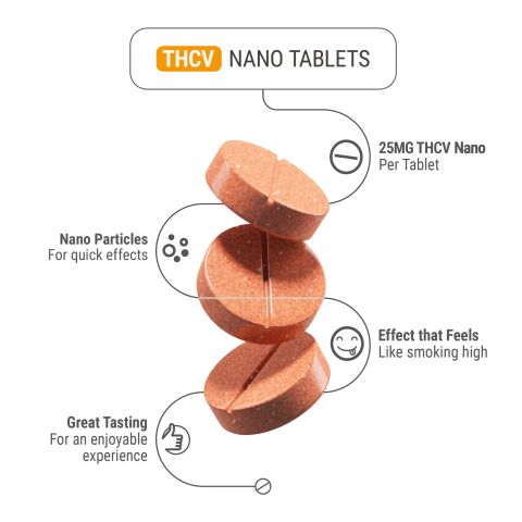 25mg THCV Nano Tablets - Mango - Thumbnail 4