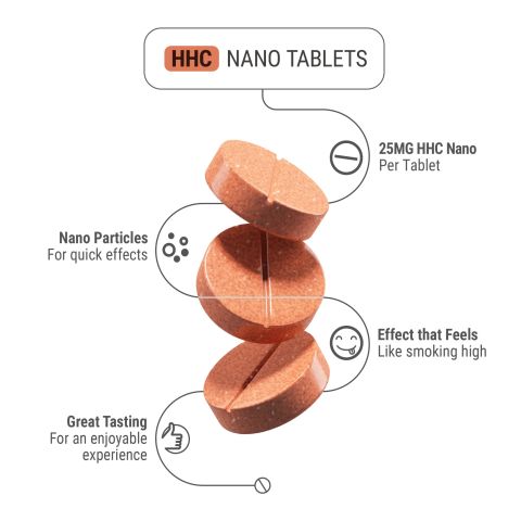 25mg - HHC Nano - Tablets - Mango - Thumbnail 5
