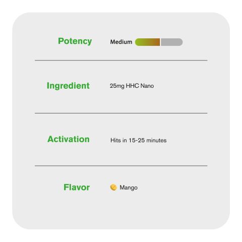 25mg - HHC Nano - Tablets - Mango - Thumbnail 6