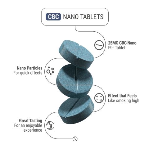 25 - CBC Nano - Tablets - Unflavored - Thumbnail 5