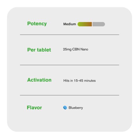 25mg CBN Nano Tablets - Blueberry - Thumbnail 6