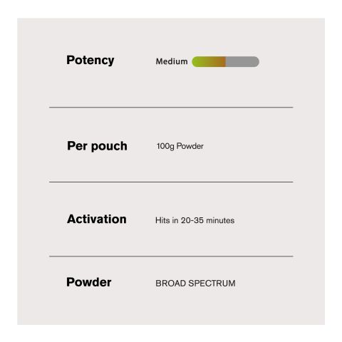 100g Broad Spectrum CBD Distillate Nano Powder - Thumbnail 4