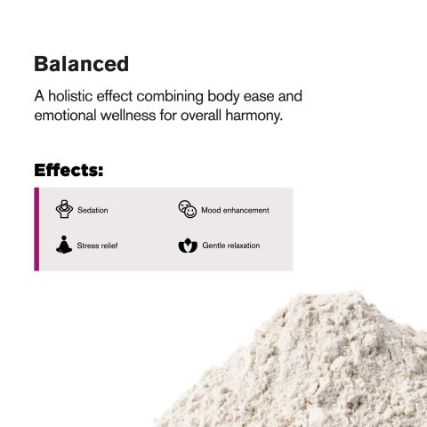 100g Full Spectrum Distillate Nano Powder - Thumbnail 3
