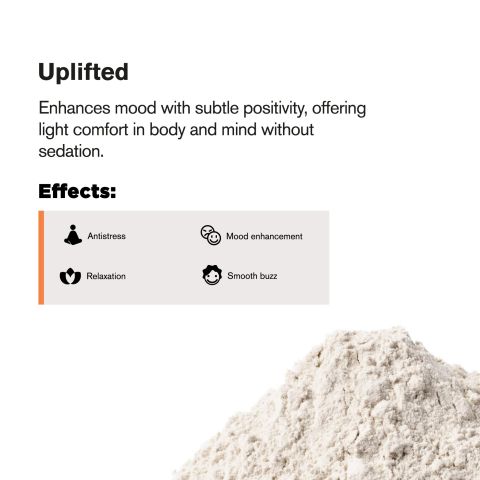 50g - CBC Distillate Nano - Powder - Thumbnail 3