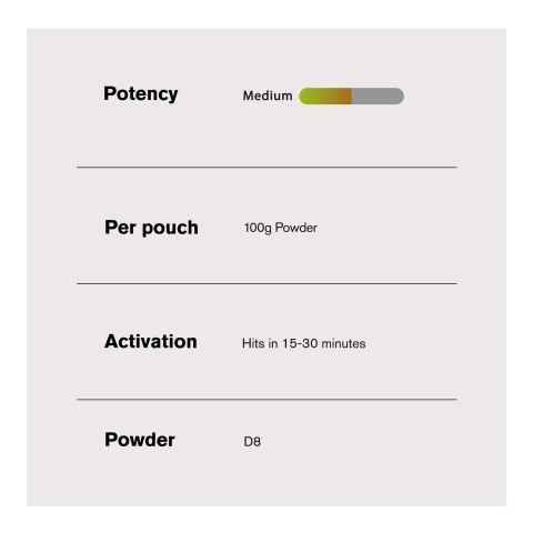 100g D8 Nano Powder - Thumbnail 4