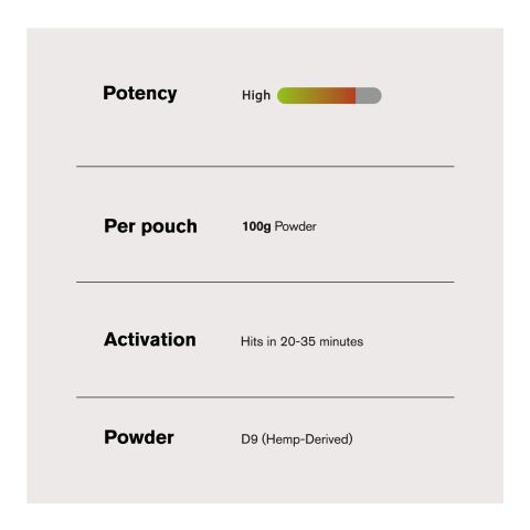 100g Delta 9 Distillate Nano Powder - Thumbnail 4