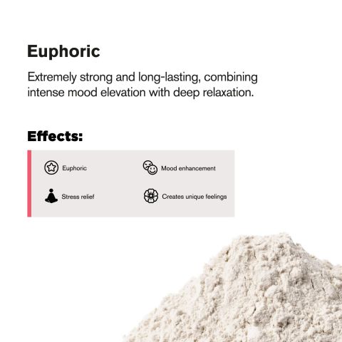 50g - THCP Nano - Powder - Thumbnail 3