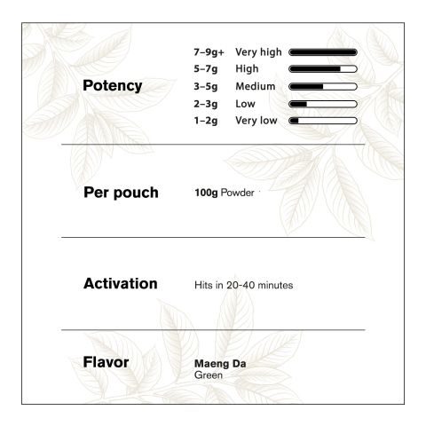 100g Kratom Powder - Chill Plus - Thumbnail 5