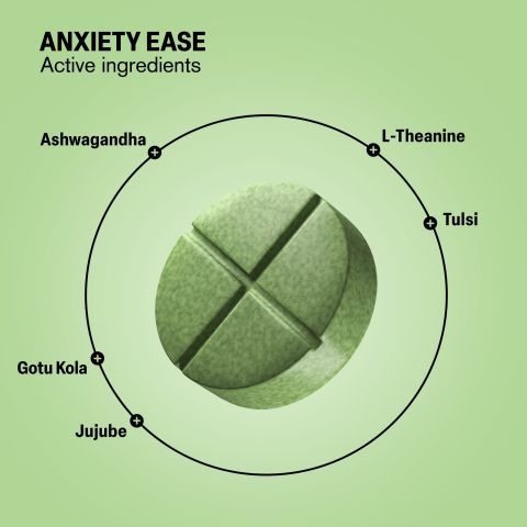 Anxiety Ease Tablets - Ashwagandha, Gotu Kola, Jujube, L-Theanine, Tulsi - Thumbnail 5