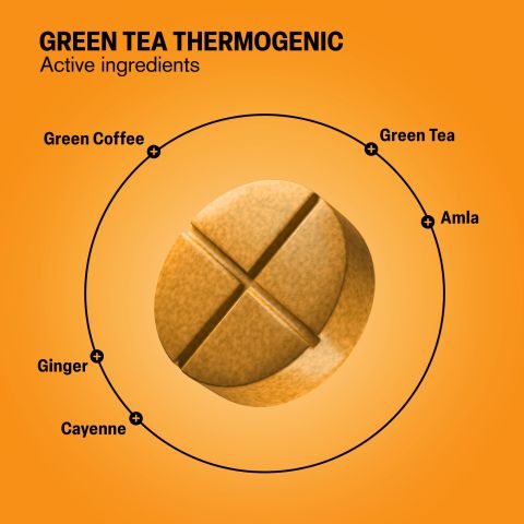 Green Tea Thermogenic Tablets - Amla, Cayenne, Ginger, Green Coffee, Green Tea - Thumbnail 5