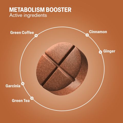 Metabolism Booster Tablets - Cinnamon, Garcinia, Ginger, Green Coffee, Green Tea - Thumbnail 5