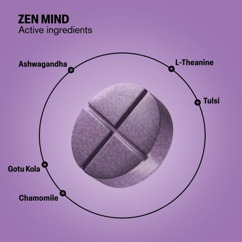 Zen Mind Tablets - Ashwagandha, Chamomile, Gotu Kola, L-Theanine, Tulsi - Thumbnail 5
