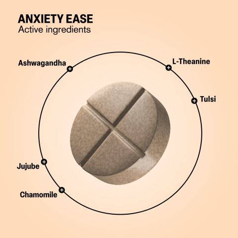 Deep Sleep Tablets - Ashwagandha, Chamomile, Jujube, L-Theanine, Tulsi - Thumbnail 5