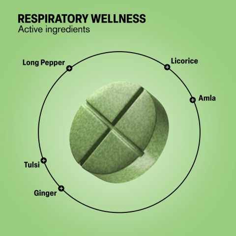 Respiratory Wellness Tablets - Amla, Ginger, Licorice, Long Pepper, Tulsi - Thumbnail 5