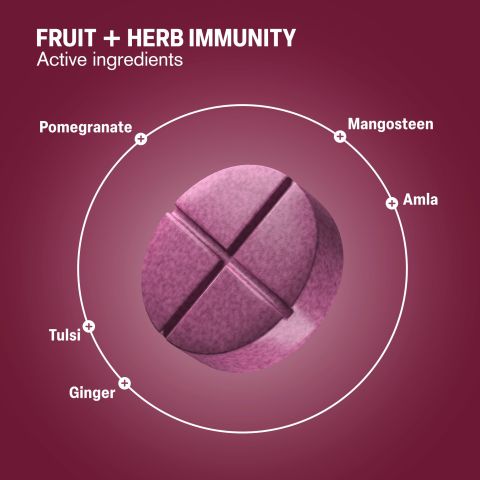 Fruit + Herb Immunity Tablets - Amla, Ginger, Mangosteen, Pomegranate, Tulsi - Thumbnail 5