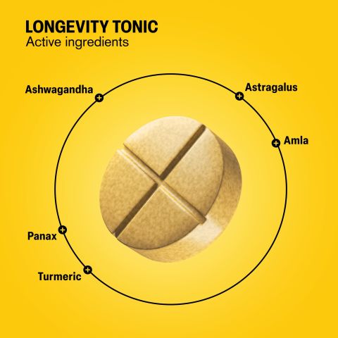 Longevity Tonic Tablets - Amla, Ashwagandha, Astragalus, Panax, Turmeric - Thumbnail 5