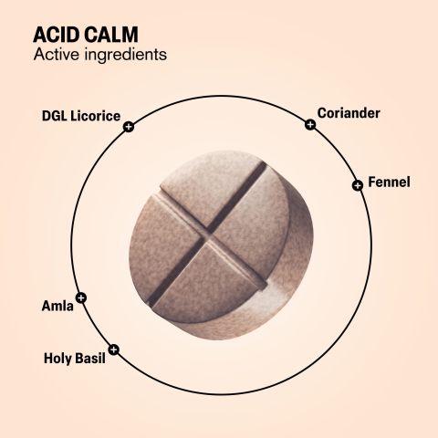 Acid Calm Tablets - Amla, Coriander, DGL Licorice, Fennel, Holy Basil - Thumbnail 5