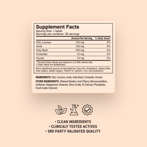 Acid Calm Tablets - Amla, Coriander, DGL Licorice, Fennel, Holy Basil - Thumbnail 9