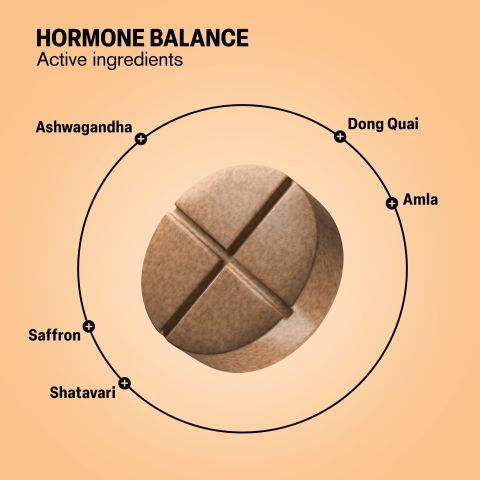 Hormone Balance Tablets - Amla, Ashwagandha, Dong Quai, Shatavari - Thumbnail 5