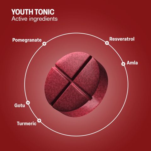 Anti-Aging Youth Tonic Tablets - Amla, Gotu, Pomegratane, Resveratrol, Turmeric - Thumbnail 5