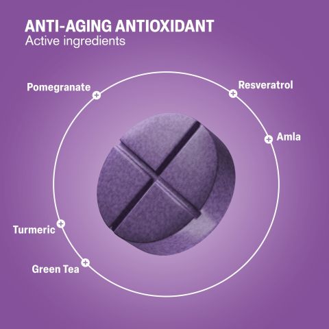 Anti-Aging Antioxidant Tablets - Amla, Green Tea, Pomegranate, Resveratrol, Turmeric - Thumbnail 5