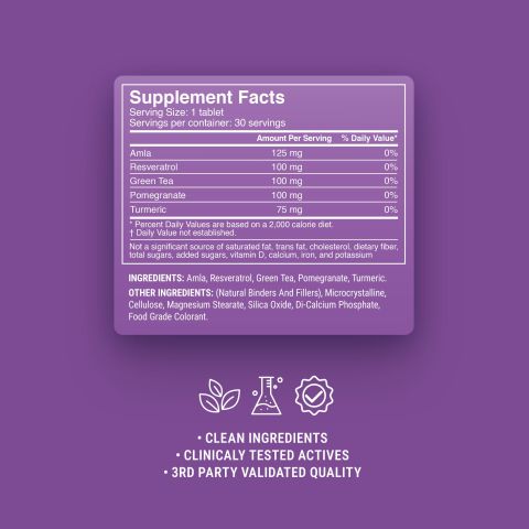 Anti-Aging Antioxidant Tablets - Amla, Green Tea, Pomegranate, Resveratrol, Turmeric - Thumbnail 9