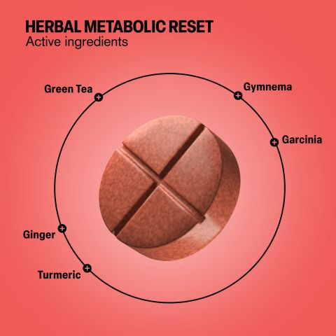 Herbal Metabolic Reset Tablets - Garcinia, Ginger, Green Tea, Gymnema, Turmeric - Thumbnail 5