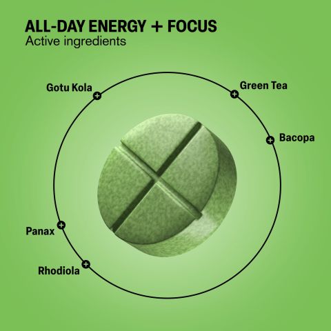 All-Day Energy + Focus Tablets - Bacopa, Gotu Kola, Green Tea, Panax, Rhodiola - Thumbnail 5