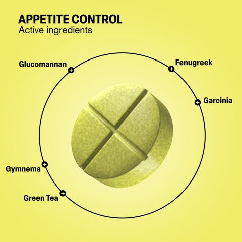 Appetite Control Tablets - Fenugreek, Garcinia, Glucomannan, Green Coffeee, Gymnema - Thumbnail 5