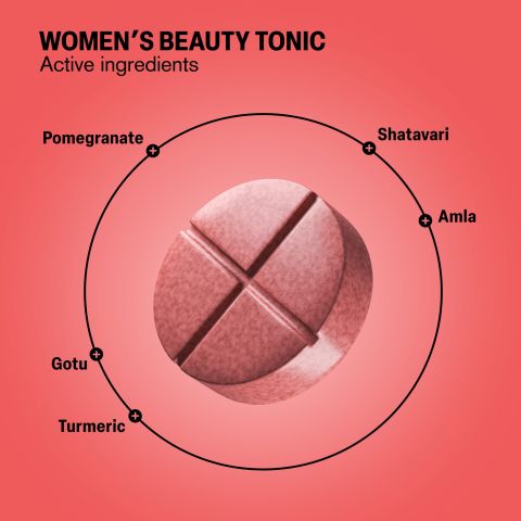 Women's Beauty Tonic Tablets - Amla, Gotu, Pomegranate, Shatavari, Turmeric - Thumbnail 5