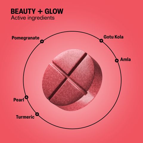 Beauty + Glow Tablets - Amla, Gotu Kola, Pearl, Pomegratane, Turmeric - Thumbnail 5